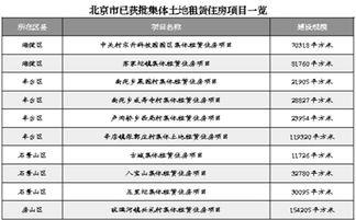 最新爆料房租出租信息网,海量房源一网打尽,租房新选择 第3张 最新爆料房租出租信息网,海量房源一网打尽,租房新选择 第3张