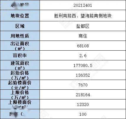 奥比岛最新爆料彩蛋几号开始,神秘活动即将于XX月XX日盛大开启！  第1张