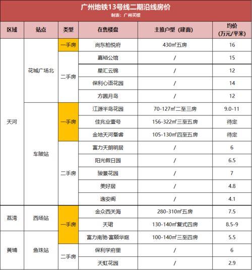 3.8卡池4星最新爆料,神秘四星角色即将登场，实力解析抢先看  第3张