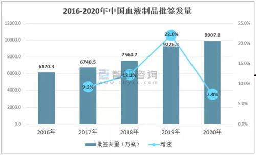 华兰生物最新爆料,揭秘疫苗研发背后的故事与挑战  第2张